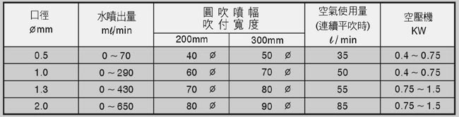 自动草莓视频污污污参数图