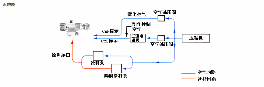 水性漆草莓视频污污污